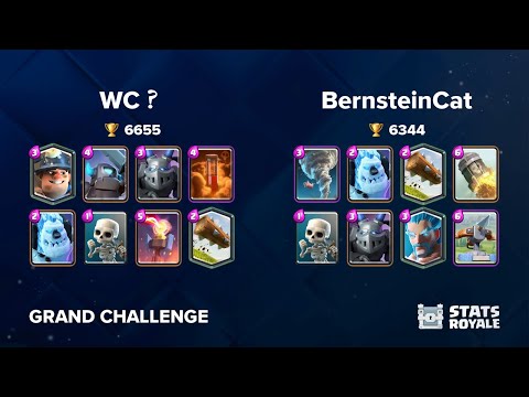 WC？ vs BernsteinCat [GRAND CHALLENGE]