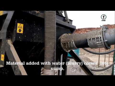 Sand washing plant, 100 ton/hr