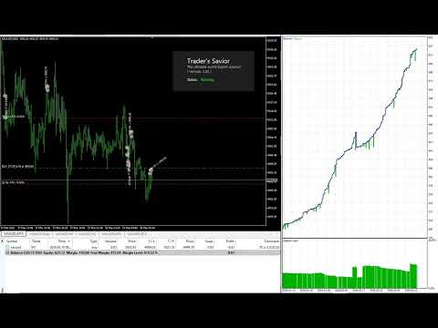 Video Traders Savior