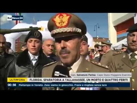 Victory Days - November 4 (1918 - 2018)