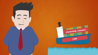 What is an LMS A Guide to Learning Management Systems