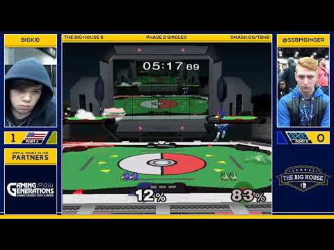 The Big House 8 - Winners - (Jigglypuff) BIGKID vs Balance | Ginger (Falco)