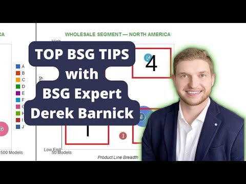 BSG Game Top Tips 2023 - Top Player! | BSG Help Guide