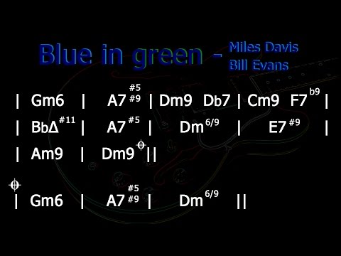 Blue in green Backing Track