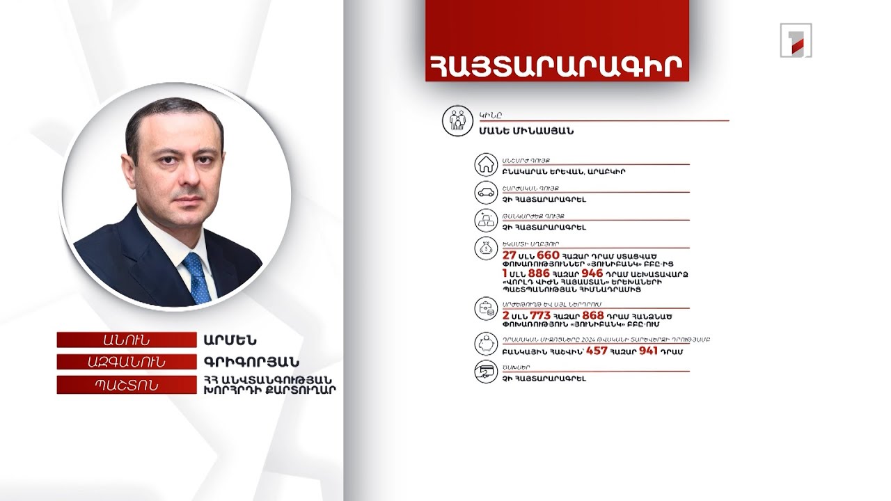 Բնակարան, ավտոմեքենա, 1 մլն 800 հազար դրամ. ՀՀ ԱԽ քարտուղար Արմեն Գրիգորյանի հայտարարագիրը