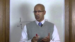 Sales Training Tip #77 - The Relative Value of Value in Selling