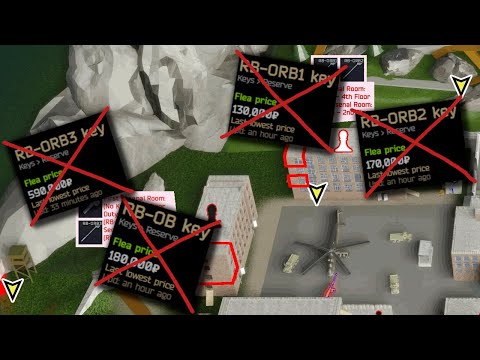 Tarkov Tip - Inventory Check With NO KEYS (PATCHED AS OF 0.13)