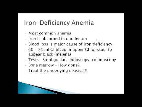 Hematology Iron B12 Deficiency