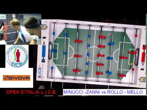 OPEN D'ITALIA L.I.C.B.   2021  "CAT. OPEN" BEGNIS - TLONE vs ORESTE - TANGARI