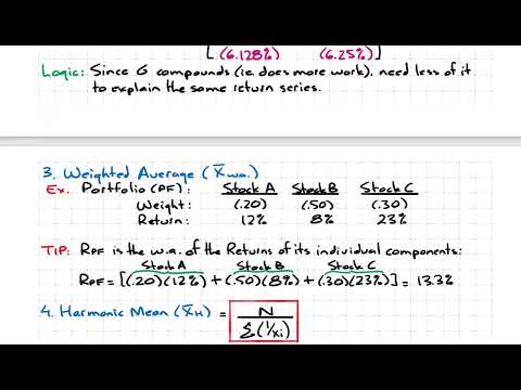 2022 Level 1 CFA: Ch.2 Organizing, Visualizing, and Describing Data (Part 3)