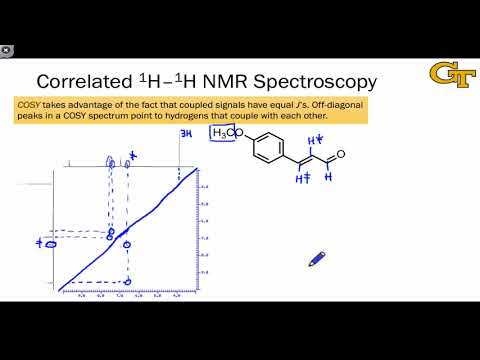 12.04 Two-dimensional NMR Spectroscopy