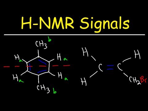 How To Determine The Number of Signals In a H NMR Spectrum