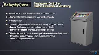 Granutech-Saturn TRS Control Station