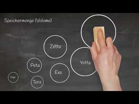 Datenbanken Big Data und Datenmanagement im Informatikunterricht