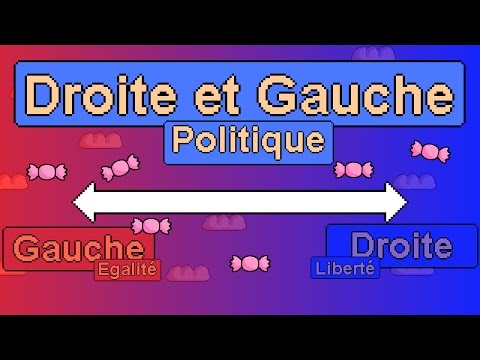 La différence entre la Droite et la Gauche en politique ?