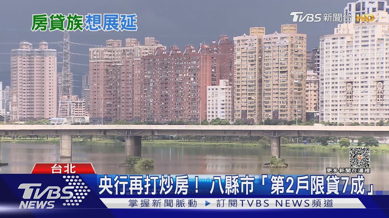 央行再打炒房！「第2戶限貸7成」衝擊換屋族？ 