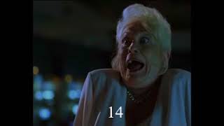 Chupacabra Terror (2005) Killcount