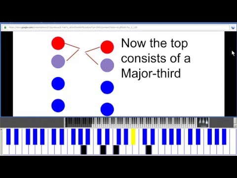 Jazz piano stacked fourths parallel harmonic motion explained