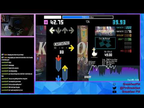 Krotona Days - Rodrigo y Gabriella | ITG Expert 12 | RIP13 | L-Tek
