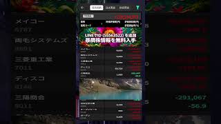 #日本経済,#マーケット,#相場,#株ニュース,#金融,#チャート,#テクニカル分析,#ファンダメンタル分析,#株式投資初心者,#投資系YouTuber,,#資産形成