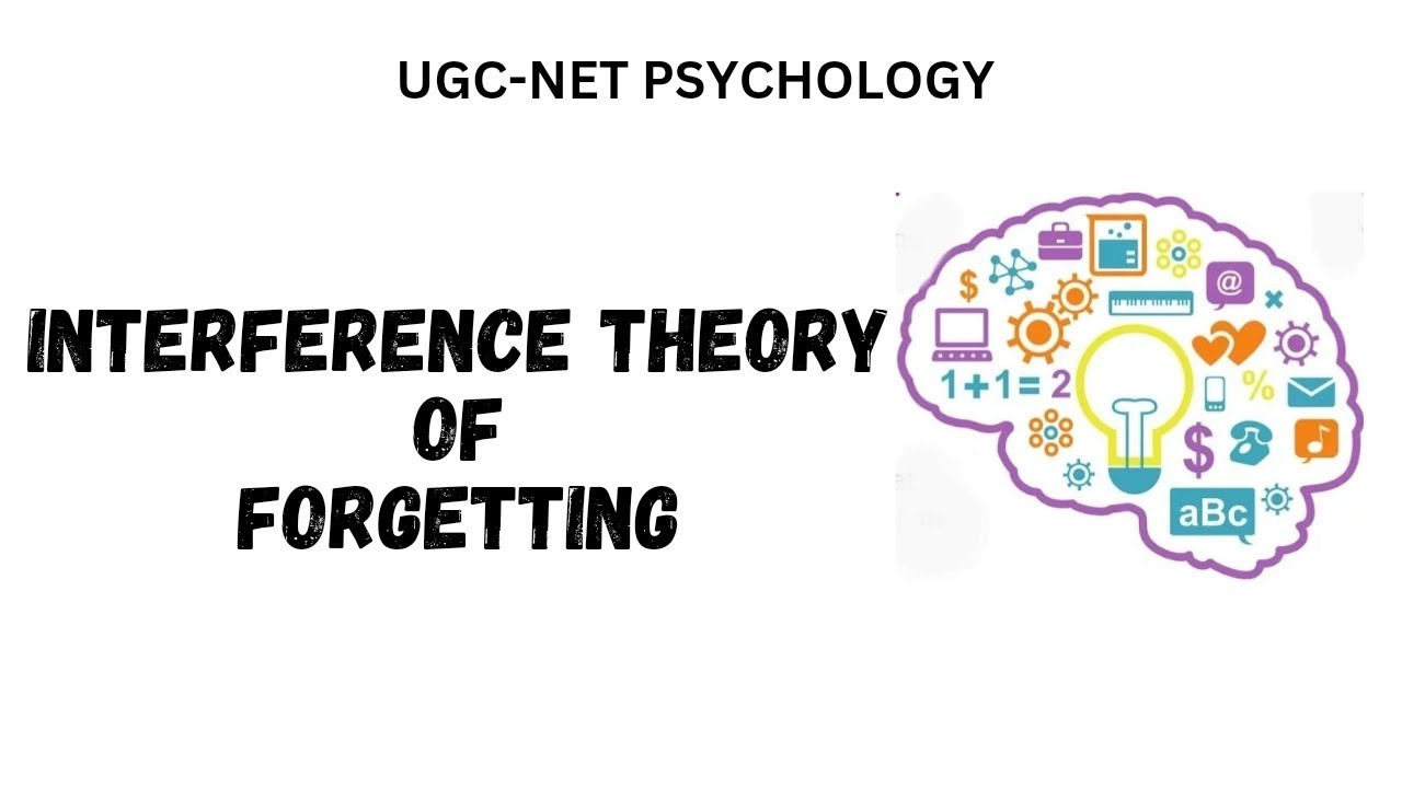 Interference Theory of Forgetting