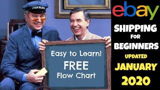 How to Ship on eBay for Beginners: FREE Flow Chart - Easy to Learn! Updated July 2019