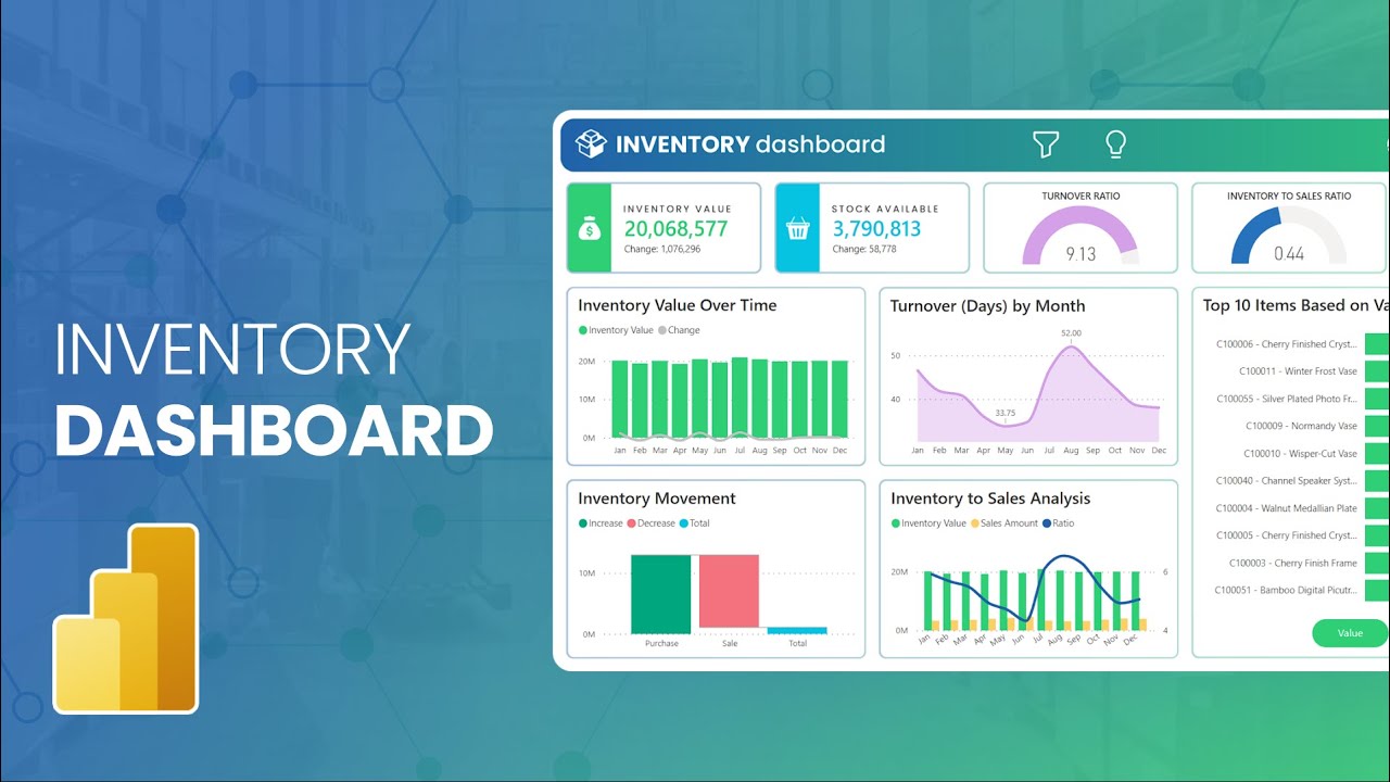 Inventory Dashboard Power BI || Empower your Inventory Management