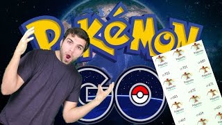 Best Pokemon Go Advanced Guide! Tips and Tricks on Reaching MAX LEVEL! #1
