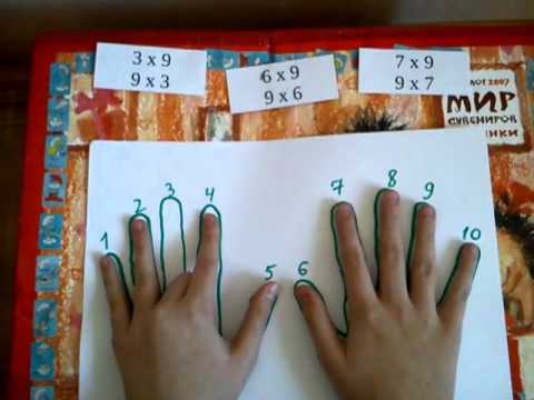 Умножение на 9 на пальцах
