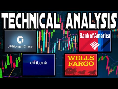 Technical Analysis | J.P Morgan (JPM), Bank of America (BAC), Citi Group (C) & Wells Fargo (WFC)