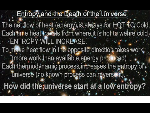 Can You Believe It 27 What is Time