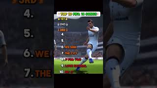 Download lagu ❗️TOP 10 FIFA 14 SONGS❗️ mp3