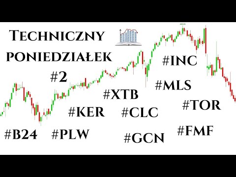 Techniczny poniedziałek #2 Torpol, Columbus, INC, Groclin, Brand24, MLS, Kernel, PlayWay, XTB, Famur