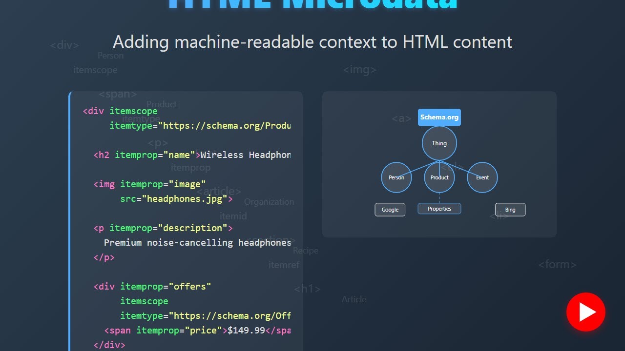 HTML Microdata: Boost Your SEO with Structured Data (Beginner's Guide)