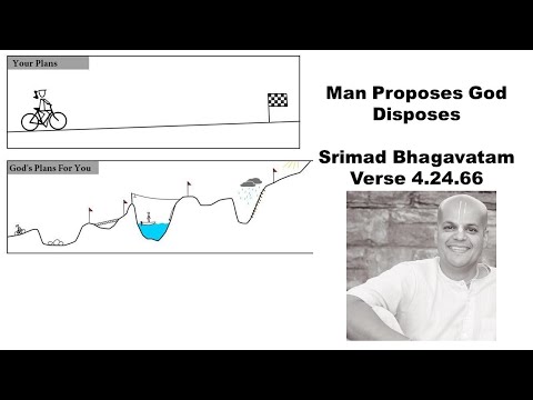 Srimad Bhagavatam verse 4.24.66 presented by HG Nitya Krishna Das