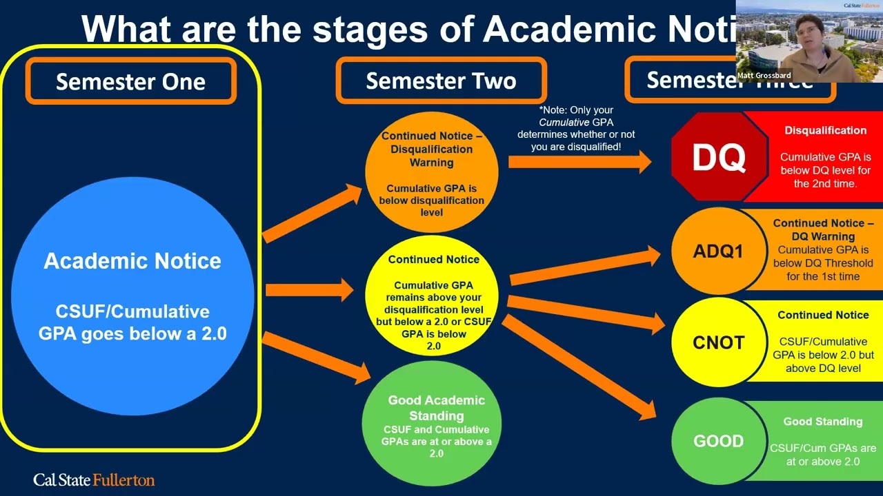 YouTube Video q-c7kmGao-I