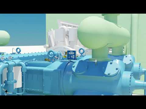 CPI Lubrication Products