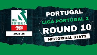 Portugal | Liga Portugal 2 Stats Round 10 2025-26 | Historical Stats | OverGolStats