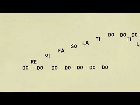 JIFUNZE KUIMBA SOLFA KWA KUFUATISHA SAUTI HII, Utaelewa vizuri saana