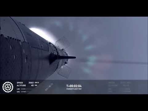 Teik Arô - Acid Resurrection Pt 2 - SpaceX Starship Flight 5 | Tribute to Elon Musk and his TEAM