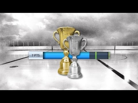 NHL 2015 équipe de rêve épisode 6 (Game la plus longue)
