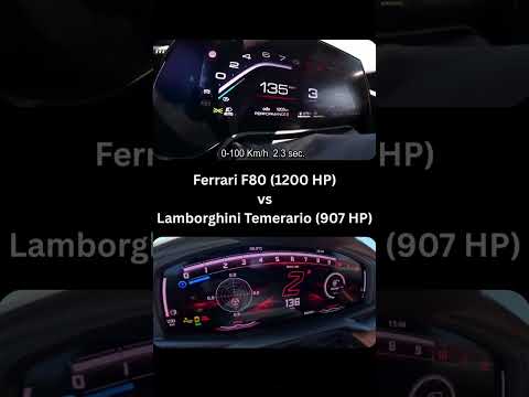 Thumbnail for Ferrari F80 vs Lamborghini Temerario #streetracing #italiancars #italy #topspeed #racing #supercars by Lamborghini Temerario