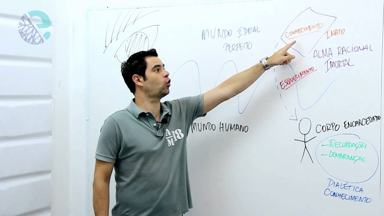 Platão: teoria da reminiscência