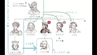 ガーター博士と対戦旗デッキへの切り札関東電気保安協会