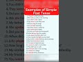 Examples Of Simple Past Tense Sentences Of Simple Past Tense