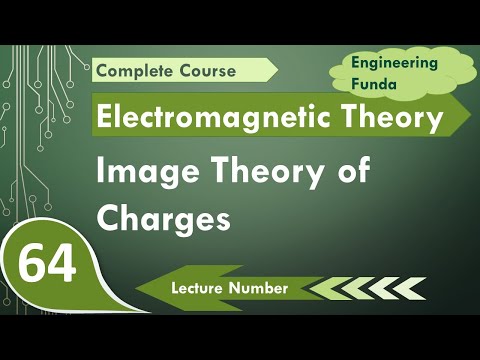 Image theory of charges; Examples and Case Study of Image theory of charges