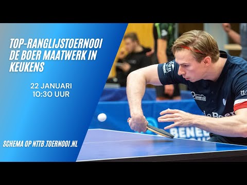 Top-Ranglijstoernooi De Boer Maatwerk in keukens