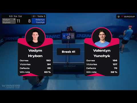 09:30 Vadym Hryban - Valentyn Yunchyk 22.07.2023 TT Euro.Cup Ukraine Star. TABLE 3