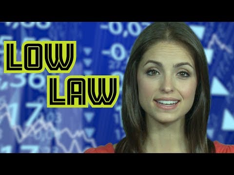 How To Pronounce LOW & LAW
