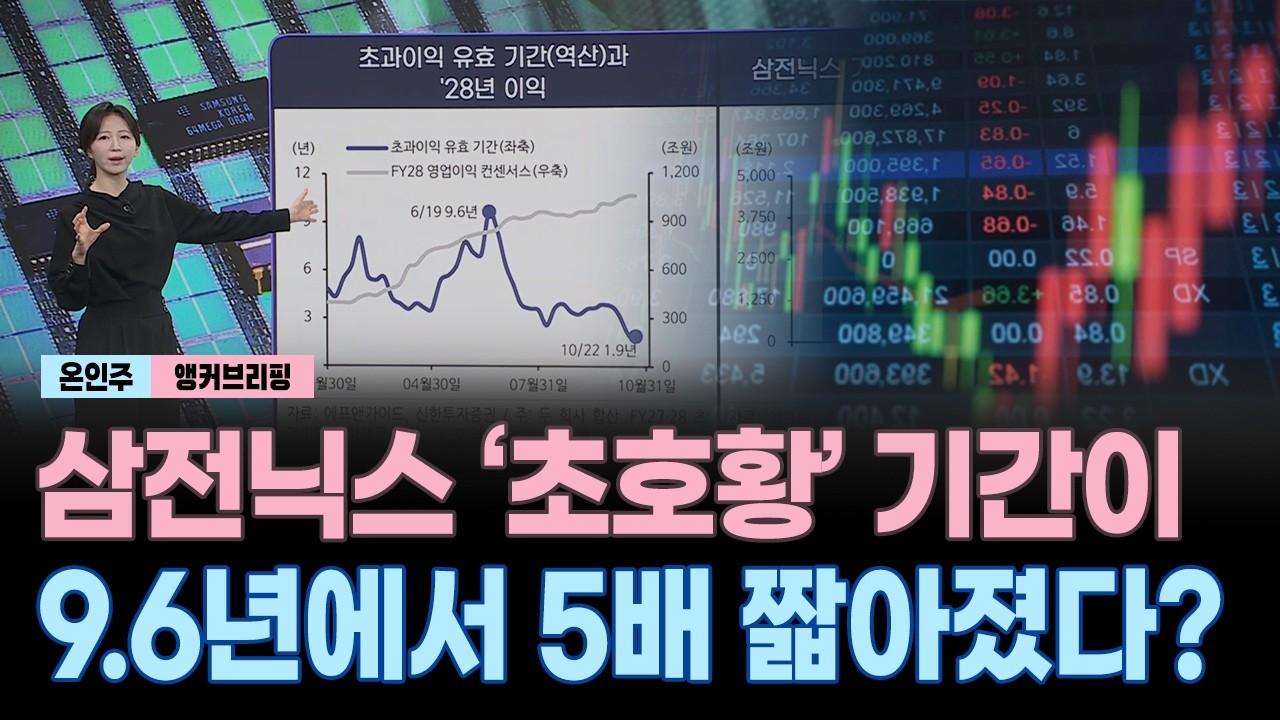 삼전닉스 초과이익 기간이...9.6년에서 5배 짧아졌다?｜앵커브리핑